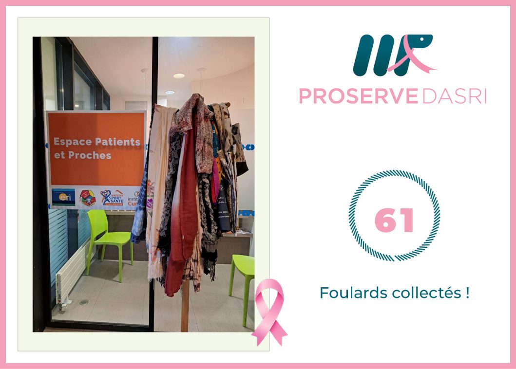 🎀 Octobre Rose : Une belle réussite collective ! 🎀