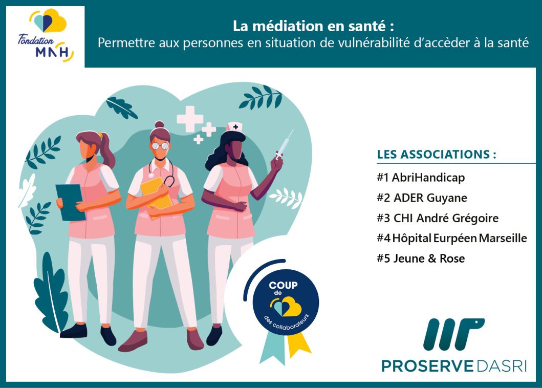 Fondation MNH : 